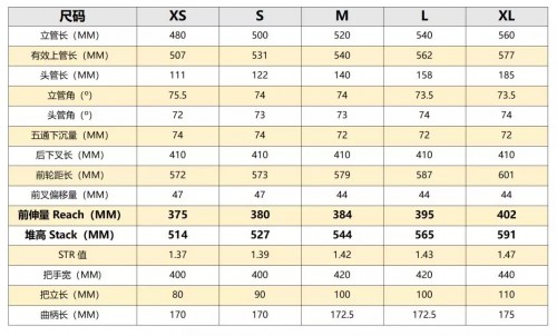 小牛电动niuus动力版锂电电动车,小牛电动车2024新款nxt测评