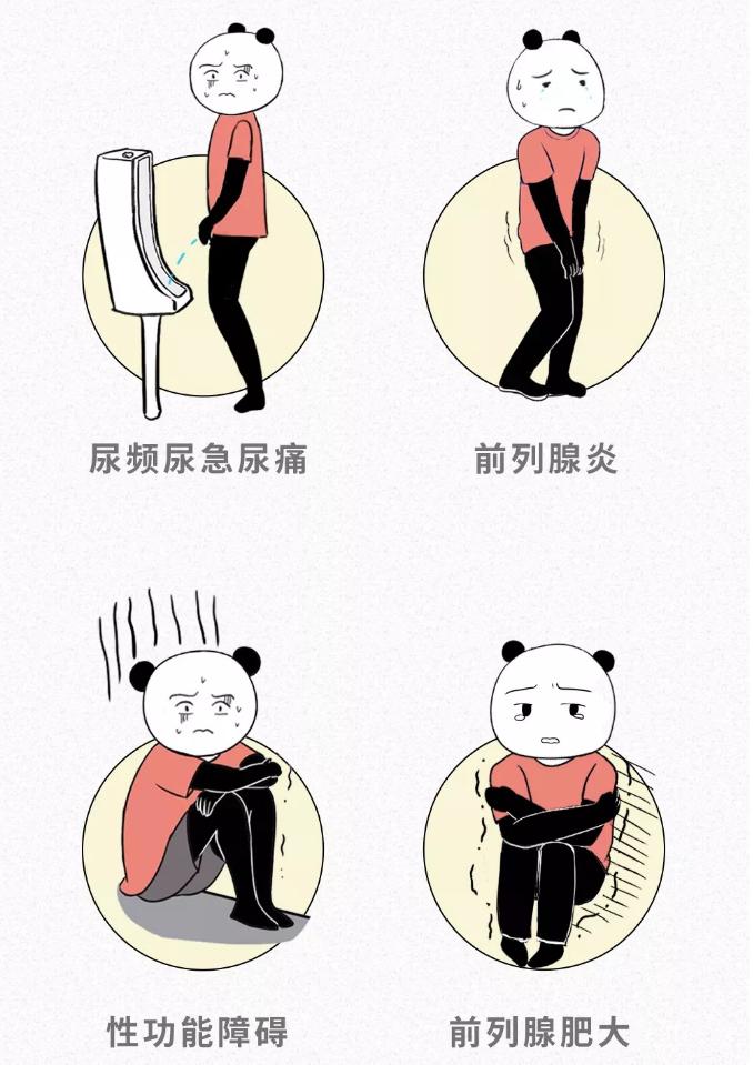 前列腺炎前列腺增生怎么检查,前列腺增生和前列腺炎怎么检查