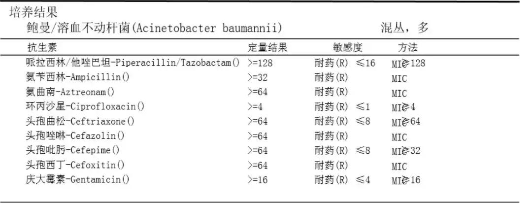万古霉素治疗mrsa疗程,万古霉素用于mrsa的作用机制