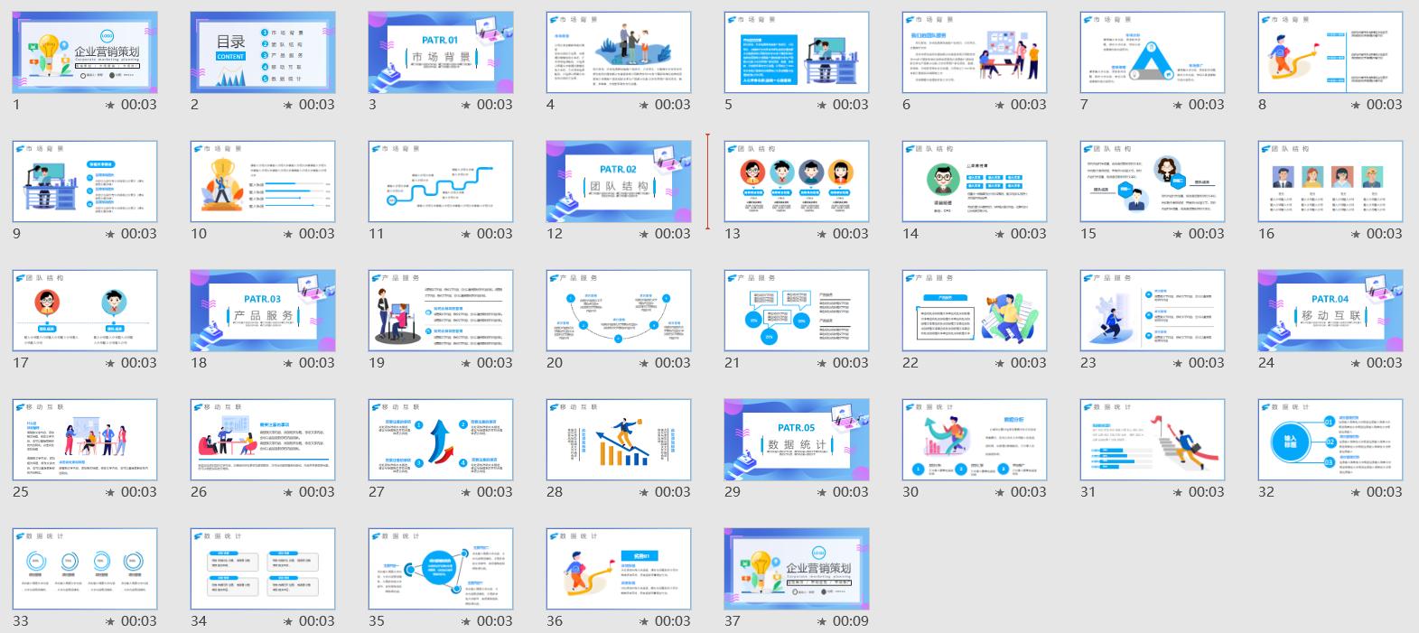 绛栧垝钀ラ攢ppt,浜у搧钀ラ攢绛栧垝鏂规ppt妯℃澘