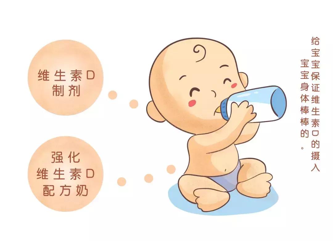 维生素d是不是补铁,液体钙加维生素d3补钙效果好吗