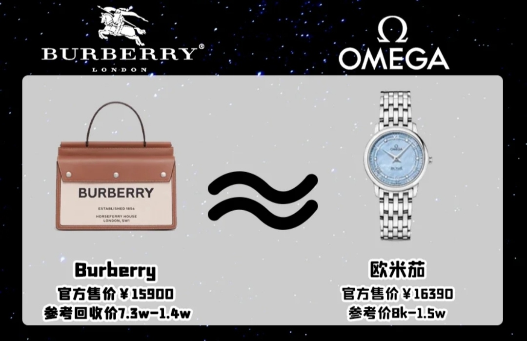 女爱包，男爱表丨什么包对应什么表？