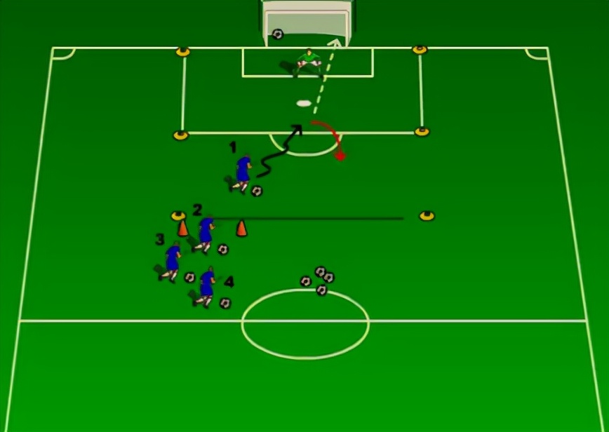 足球培训一对一,深圳足球训练私教一对一