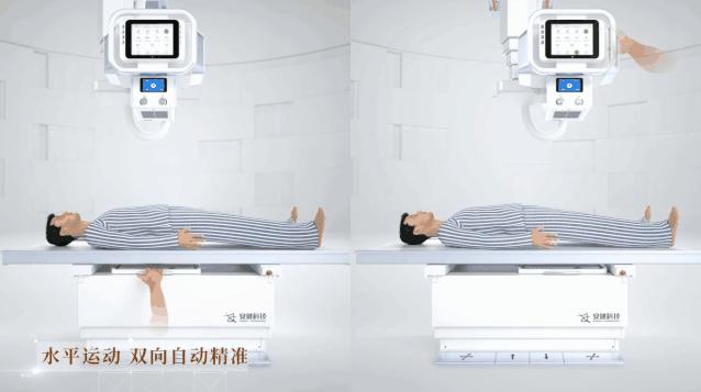 安健科技最新消息,安健科技新品