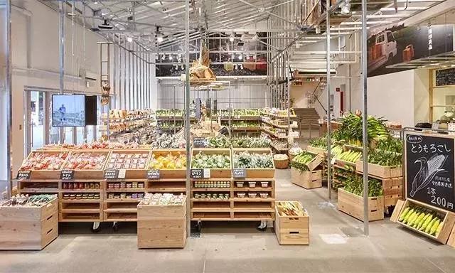 无印良品做事,无印良品和农场