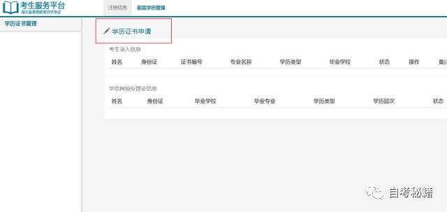 上海自考报名流程,自考大专报名流程