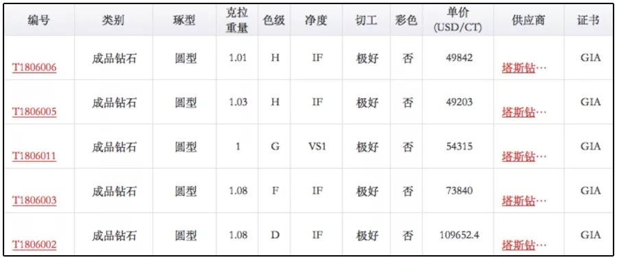 一个快被中国制造搞死的“世纪大*局骗**”