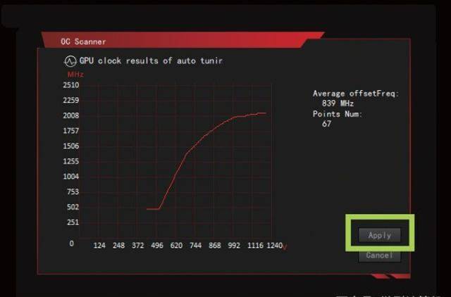 七彩虹显卡一键超频黑屏,显卡一键超频坏了怎么修
