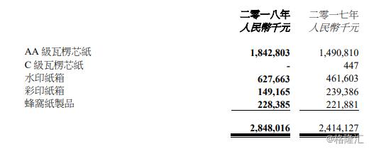正业国际股票走势,正业国际股票实情