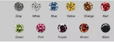 彩钻和白色钻石，哪个值钱？