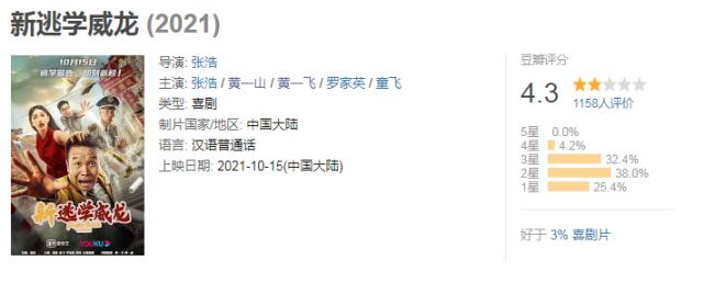 连续3天收视第一,张浩草根逆袭