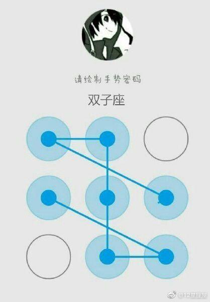 十二星座专属手势,十二星座的专属屏锁数字密码