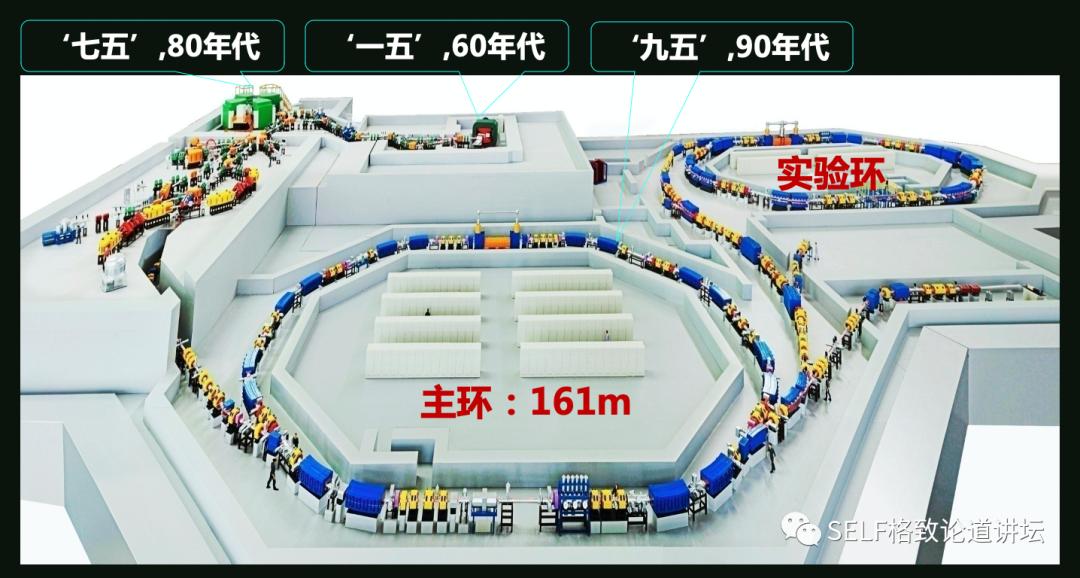 这个装置成功辅助我国两弹爆炸，现在它能治疗肿瘤