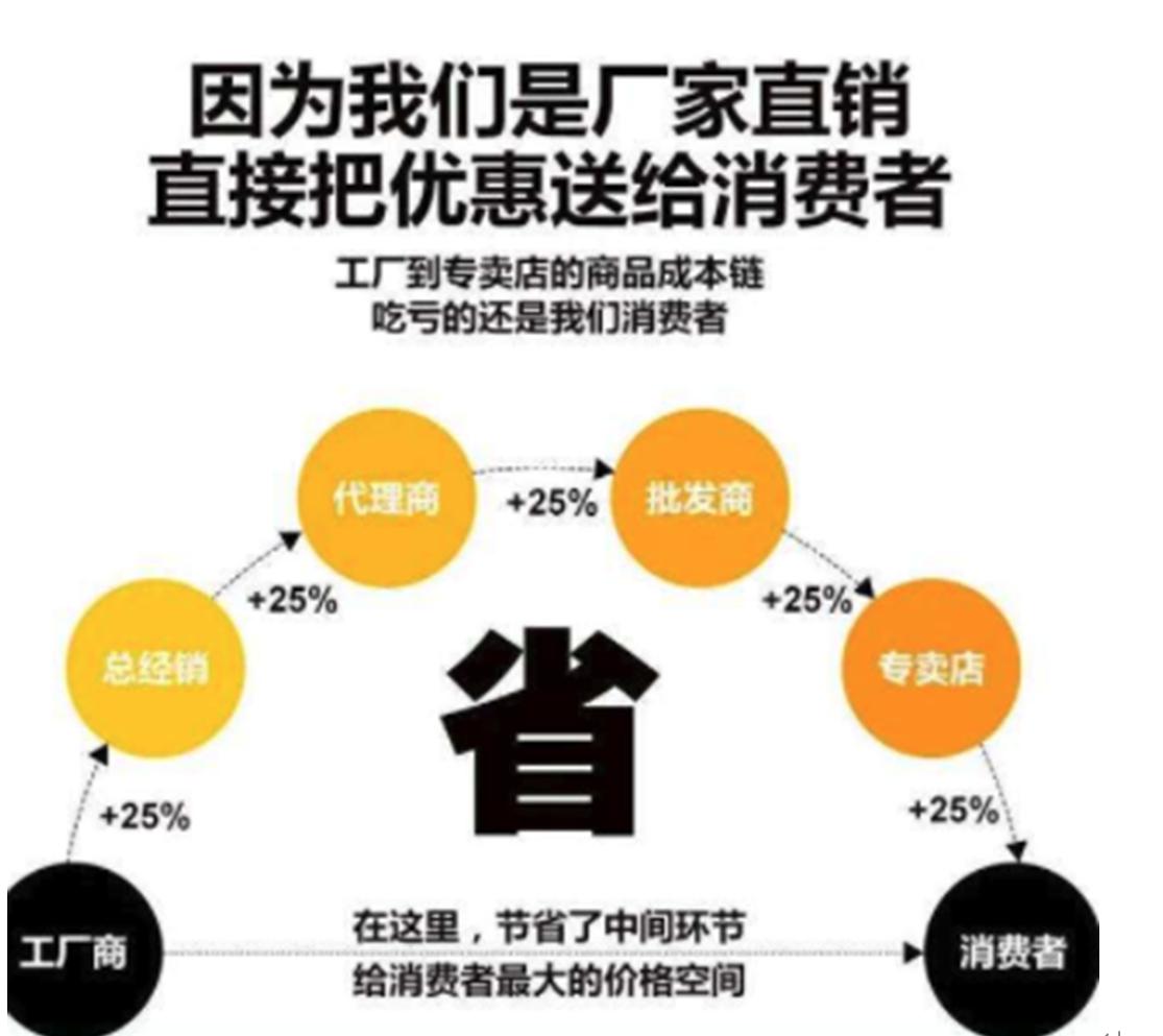 思路决定出路16个创业思维,思路决定出路赚钱要靠脑子