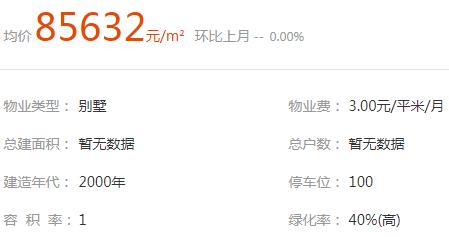 成都三大富人区,成都6大富人区曝光