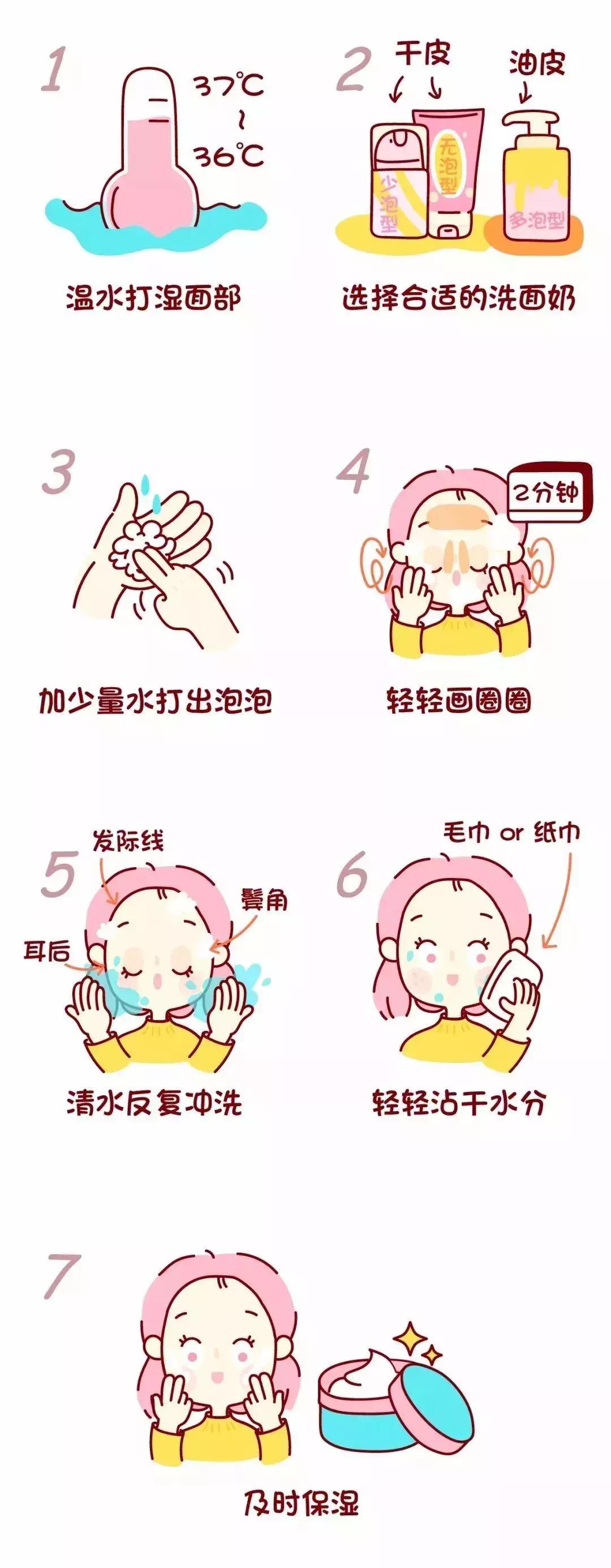 用毛巾洗脸的正确方法步骤,正确的用毛巾洗脸手法和步骤