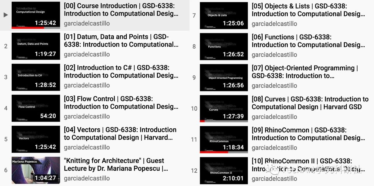 哈弗gsd,哈弗gsd毕业设计展