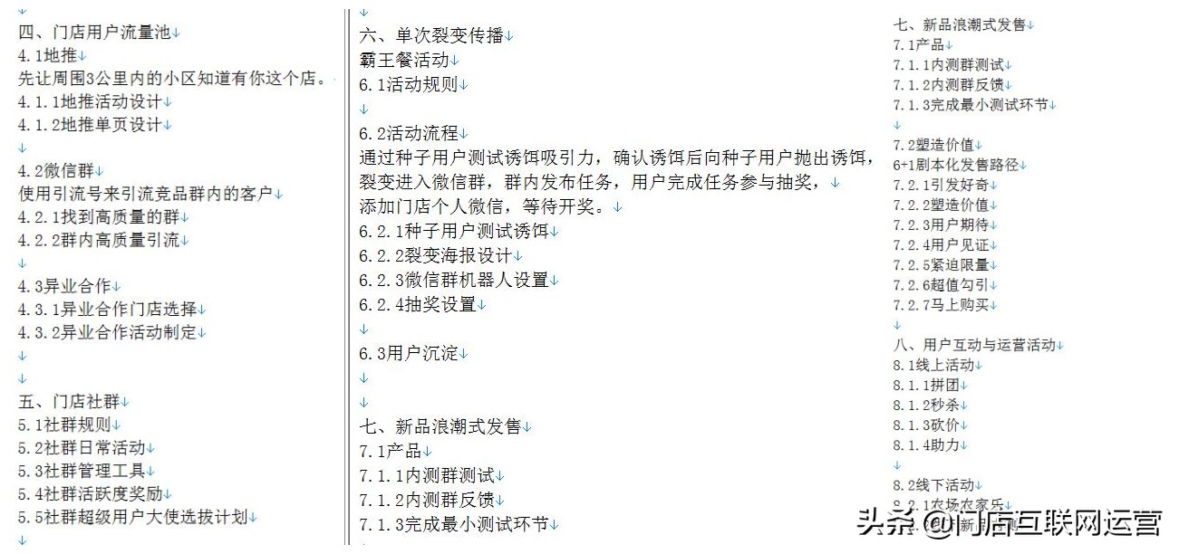 店铺私域流量怎么引流,实体店如何做私域流量营销