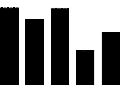 我费尽心思让大家都开心文案,我费尽了心思让大家都开心文案