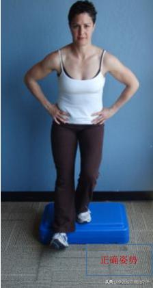 老生常谈跑步膝：髂胫束综合征（ITBS）