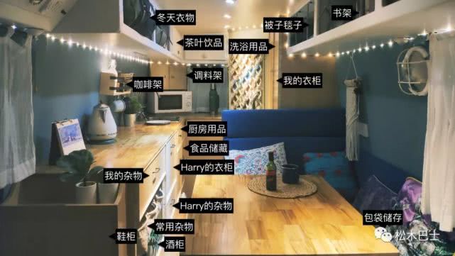 在一线城市买了房和车后想嘚瑟,三十万在一线城市搞定了房和车