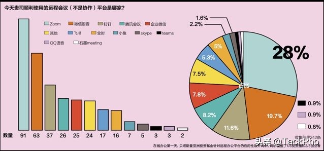新冠肺炎的风险和机遇,新冠肺炎中国的经济应对