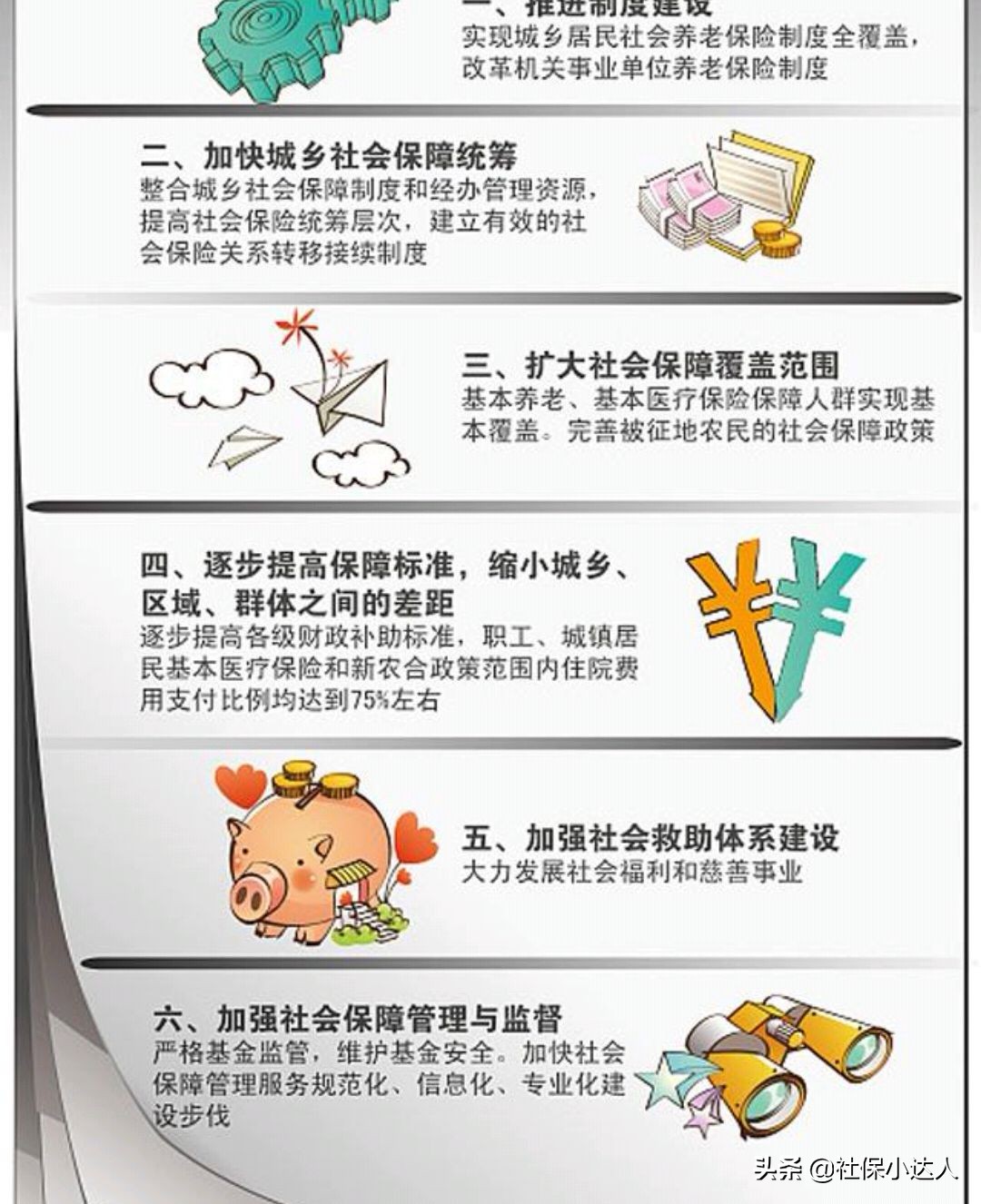 养老保险不想交了还要办理终止吗,养老保险不想交了可以退吗