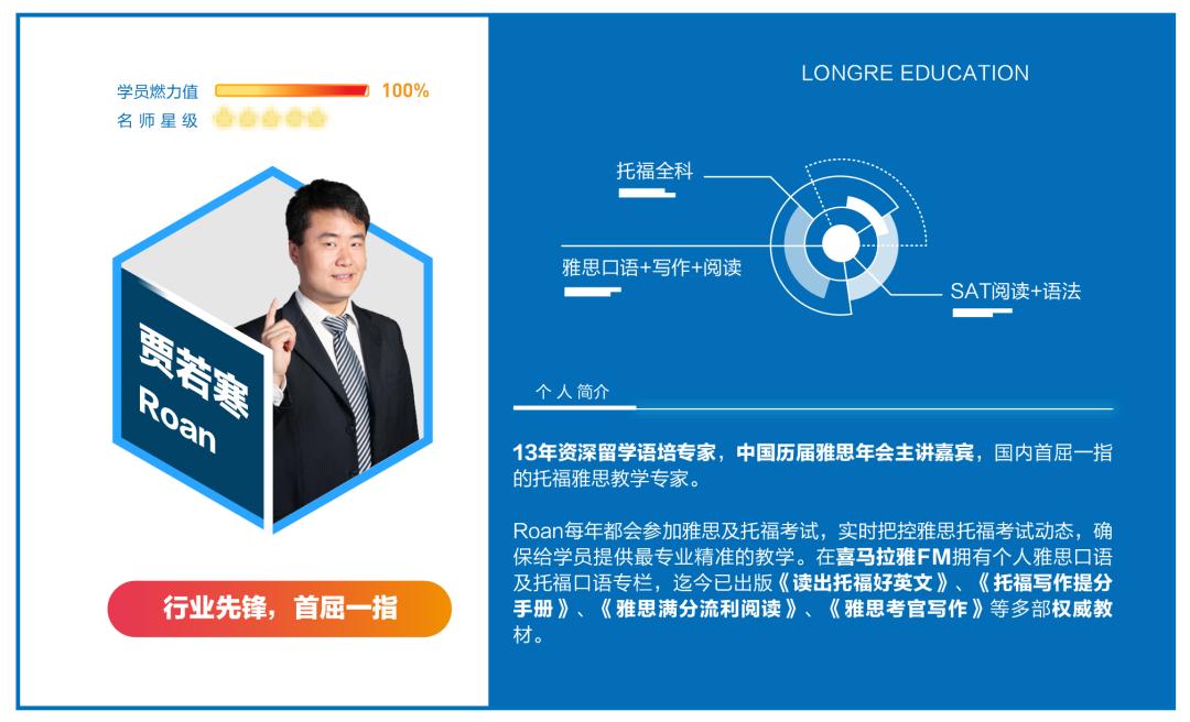 朗阁封闭校区,朗阁雅思封闭训练营