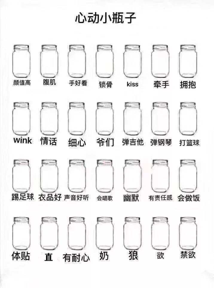 超火的小瓶子涂鸦原图,涂鸦小瓶子颜值原图