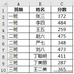 Excel–列出班级名，如何一对多查找出全班人的姓名和成绩？