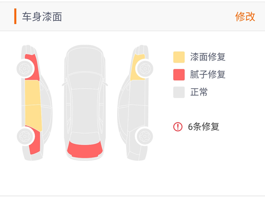 10万左右买jeep,10万块钱的jeep二手车