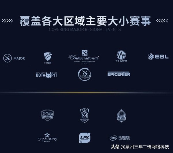 电竞游戏比赛比分网,电竞赛事如火如荼