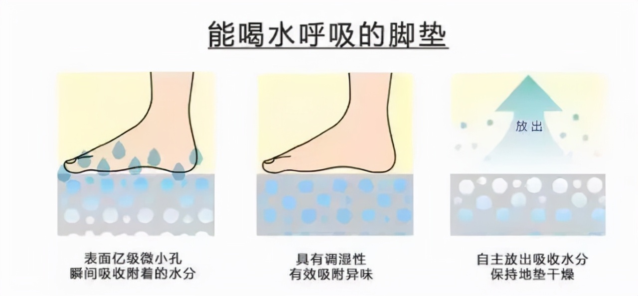 鍗敓闂存坊缃繖鍥涙牱濂界墿,鍗敓闂存坊缃繖浜涢珮绾ц揣