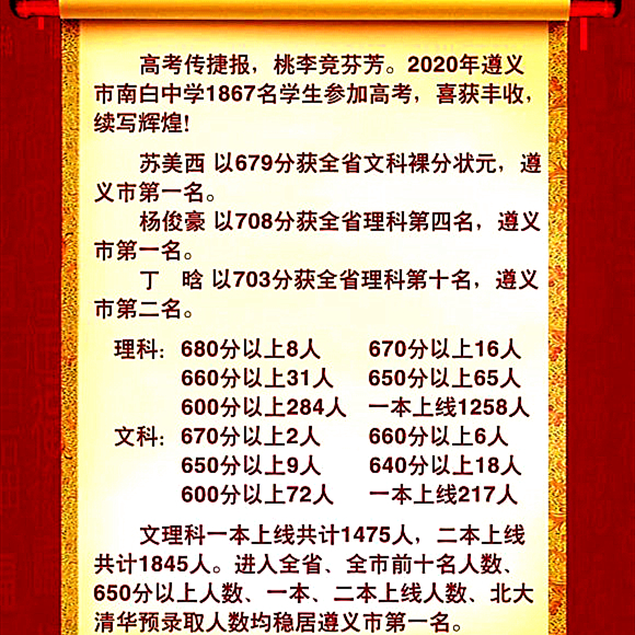 遵义市第54中学2020年高考成绩,贵州遵义最好的高中排名