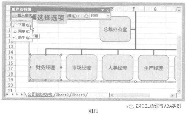 如何使用Excel制作组织架构图,你会做这样的组织架构图吗?