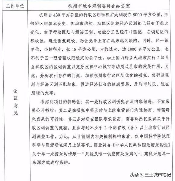 杭州钱塘区下沙发展,杭州下沙新城的发展