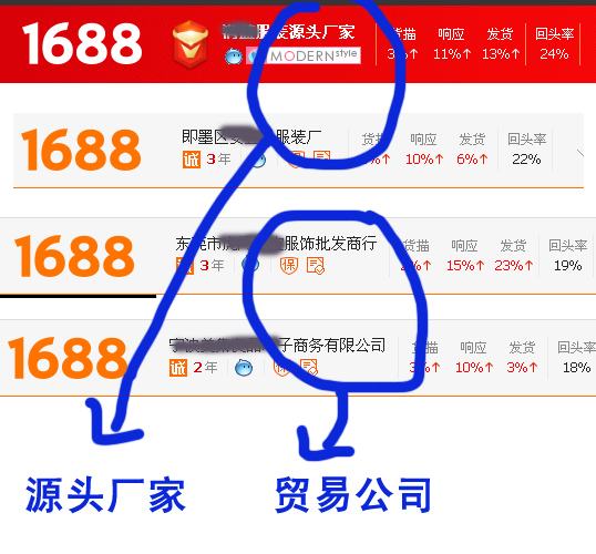 无货源电商一件代发怎么做流程,无货源电商怎么做一件代发