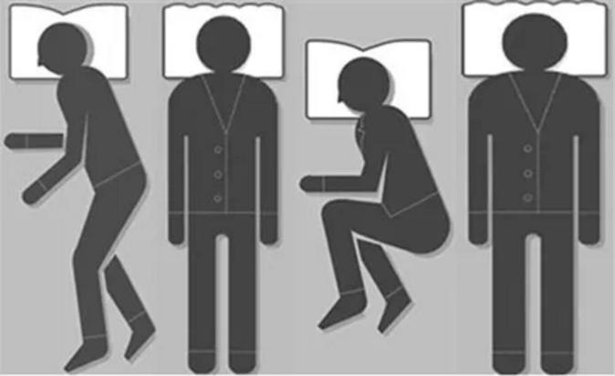 颈椎病引起的头痛头晕贴什么膏药,颈椎病引起头晕头痛口苦整晚做梦