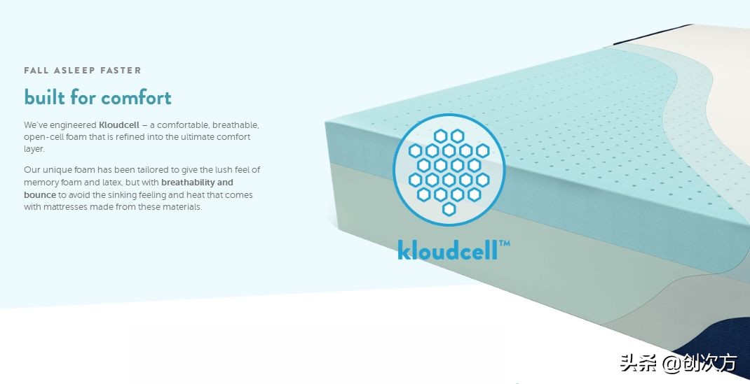 家用黑科技床垫折叠,黑科技防打鼾床垫