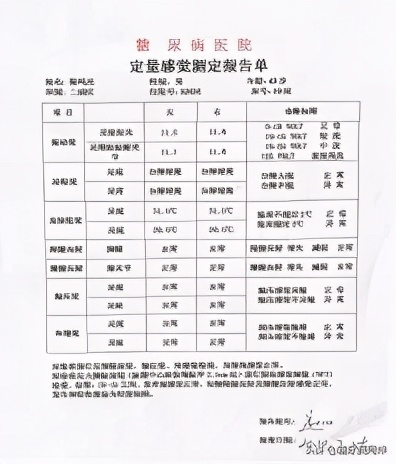 糖尿病新治疗方法逆转,糖尿病的自测与治疗