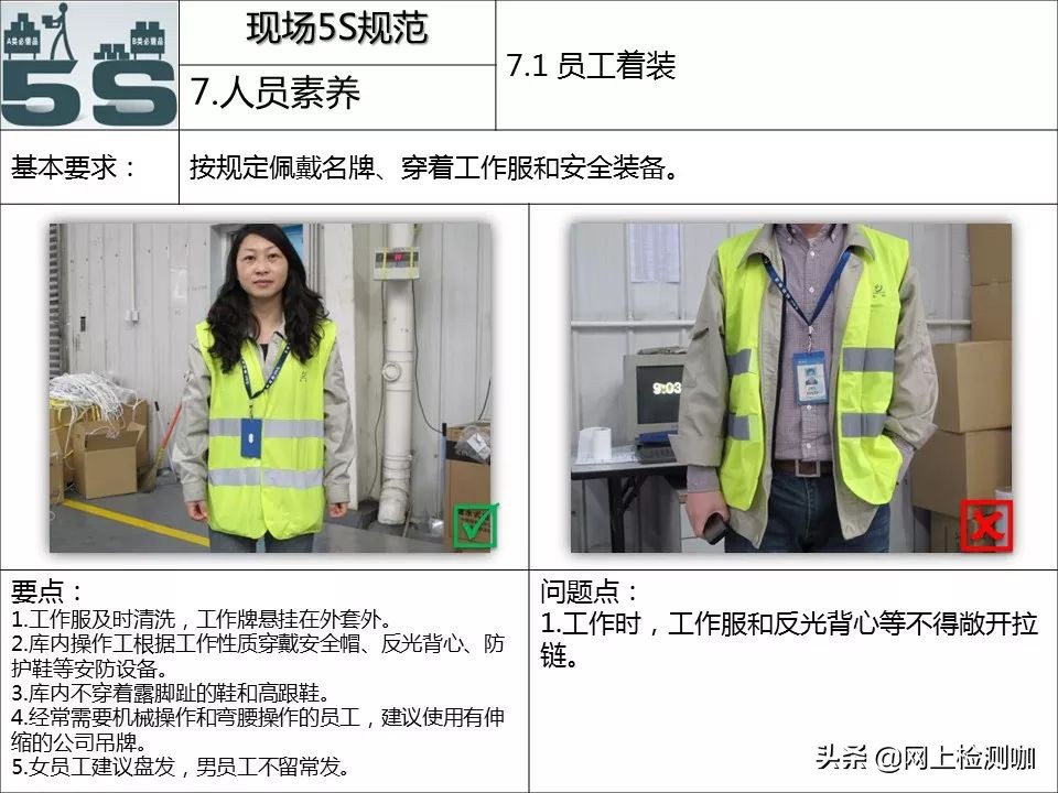 5s现场管理标准手册,5s管理与现场改善方法图片