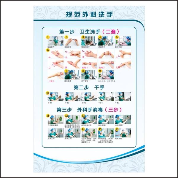 我亲身经历的中老年皮肤瘙痒、湿疹治疗故事