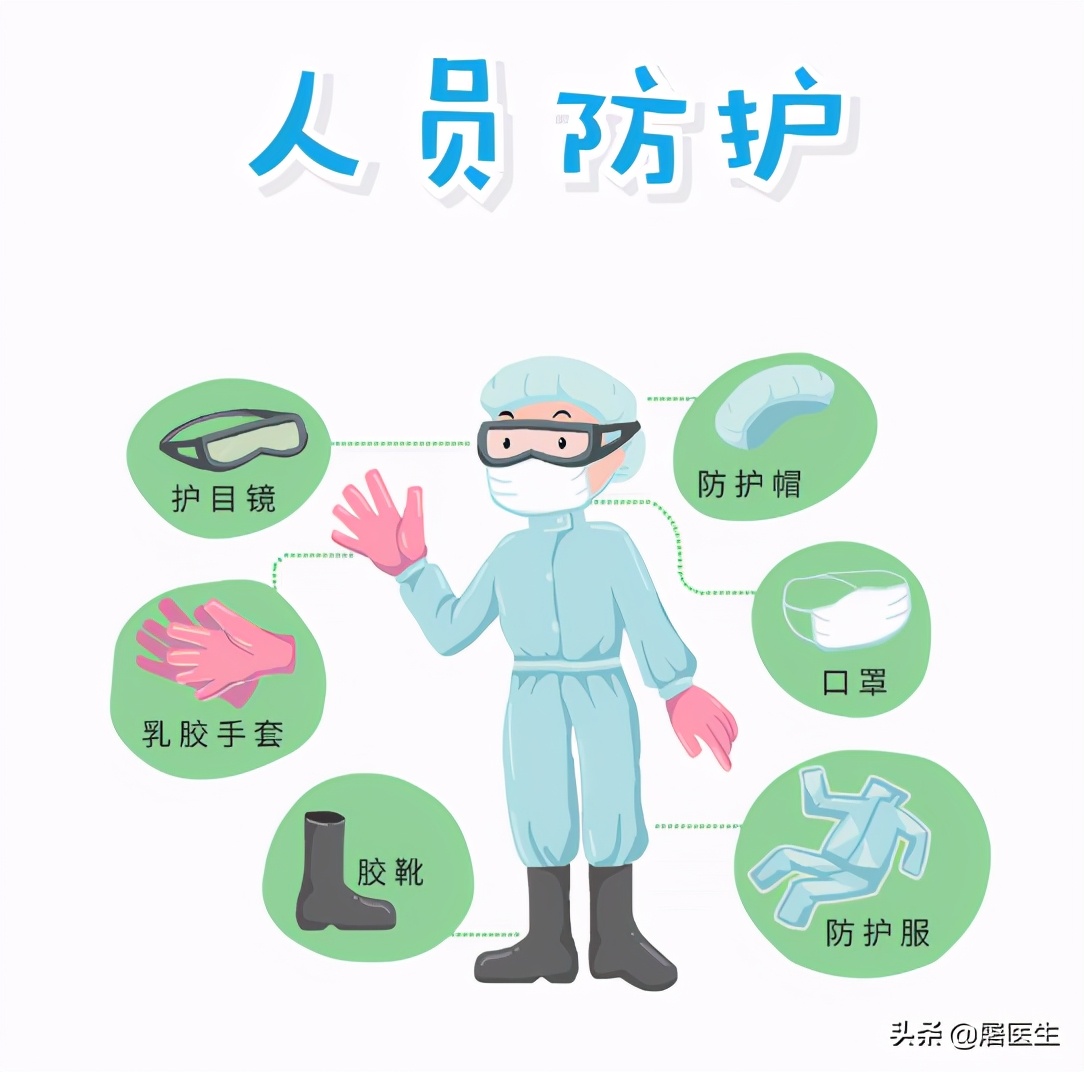 布鲁菌病防控系列小知识问答61-65