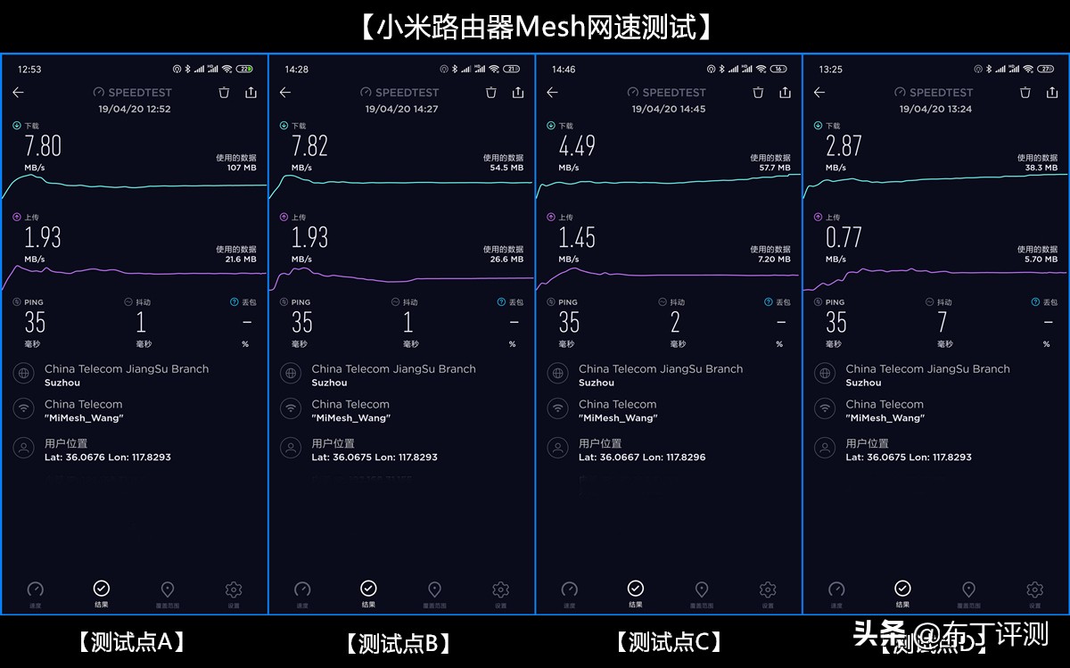小米路由器组建mesh最佳方案,小米三频mesh路由器覆盖范围