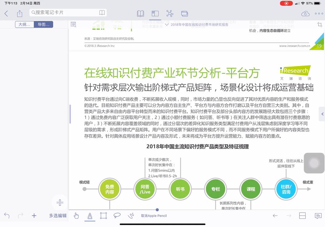 中学生如何用好ipad有效学习,大学如何用ipad高效学习