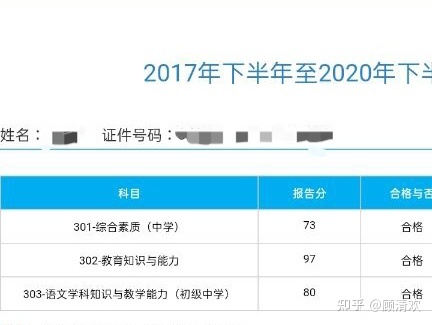 如何两个月正确备考中学语文教资,高级中学语文教资备考攻略