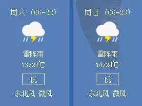 长春的天气特别晴朗,长春啥时候天气变凉快了