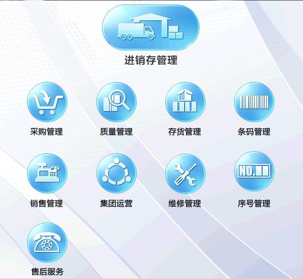 erp系统操作流程,erp是什么系统