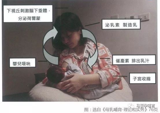 宝宝吃完了还哭是不是没吃饱,宝宝吃了睡没多久醒了又要吃