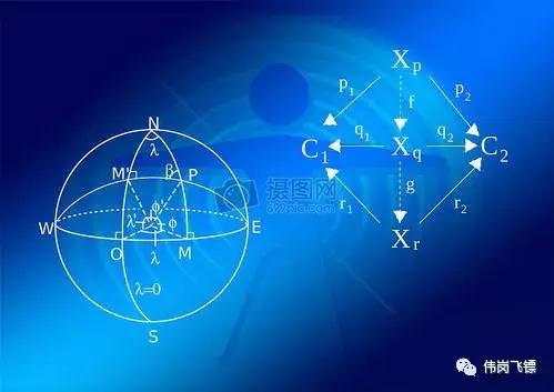 五次方程没有根式解,七元五次方程为什么没有求根公式